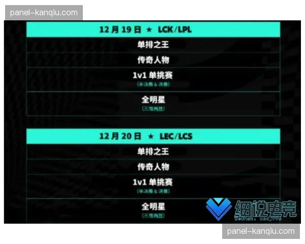 “联盟考虑修改全明星投票规则，增加媒体和球员投票权重”